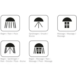 Shower Head Havanna Black 5 Jet RIDDER -Bathroom Supplies Store 23950184 3