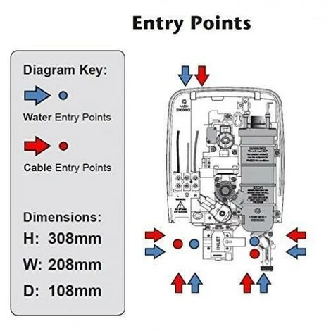 Triton T70gsi Easy Fit 9.5Kw Satin Chrome Electric Shower T80 GSI Enthral Excite 2 Triton T70gsi Easy Fit 9.5Kw Satin Chrome Electric Shower T80 GSI Enthral Excite - Image 2