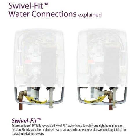 Triton T70gsi Easy Fit 9.5Kw Satin Chrome Electric Shower T80 GSI Enthral Excite 3 Triton T70gsi Easy Fit 9.5Kw Satin Chrome Electric Shower T80 GSI Enthral Excite - Image 3