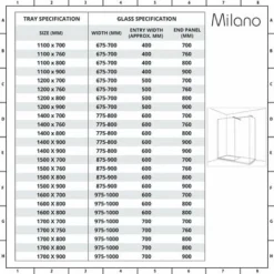Milano Barq - Corner Walk In Wet Room Shower Enclosure With Grid Pattern Screens&44 Support Arms And 1400mm X 800mm White Tray - Black 8 Milano Barq - Corner Walk In Wet Room Shower Enclosure With Grid Pattern Screens&44 Support Arms And 1400mm X 800mm White Tray - Black -Bathroom Supplies Store 28742283 4