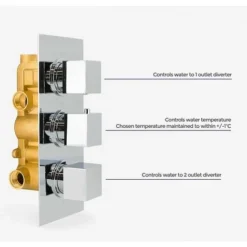 3 Dial 3 Way Concealed Thermostatic Overhead Shower With Handset And Bath Filler -Bathroom Supplies Store 34955790 3