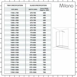 Milano Barq - Recessed Walk In Wet Room Shower Enclosure With Grid Pattern Screen&44 Support Arm And 1100mm X 760mm White Tray - Black -Bathroom Supplies Store 37085287 4