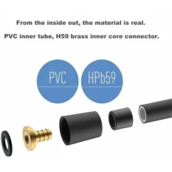 1.5M / 2M PVC Smooth Shower Hose,Black,high Pressure Explosion-Proof Hose,Anti-Kink And Leak Suitable,for All Shower Heads. (1.5M) -Bathroom Supplies Store 44180516 3