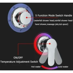 SUGUWORD Shower Tower Panel Stainless Steel 5 Functions Rainfall Waterfall Shower Head Hydroelectricity Massage Jet Handheld Shower Sprayer Wall Mounted Brushed Nickel And Black Shower Panel Column -Bathroom Supplies Store 71582337 5