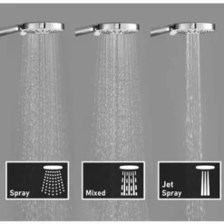 Shower Column Without Tap, Shower Bar With 22 Cm Round Shower Head And 3 Types Of Hand Showers With Jet, Shower Column With Double Outlet, Adjustable Height, Stainless Steel. - Chrome -Bathroom Supplies Store 74717616 5