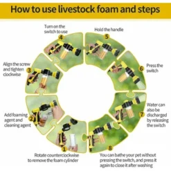 Dog Shower Dog Shower Head -Bathroom Supplies Store 78704854 3