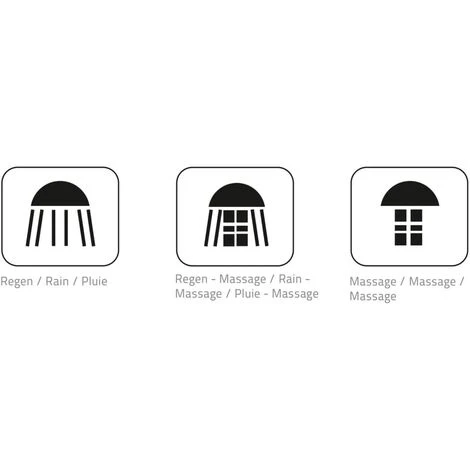 Rainshower Set With Massaging Showerhead Bahamas Chrome 91440 RIDDER 5 Rainshower Set With Massaging Showerhead Bahamas Chrome 91440 RIDDER - Image 5