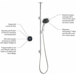 Mira Platinum Thermostatic Concealed Digital Shower 1.1666.002 -Bathroom Supplies Store 8756786 4