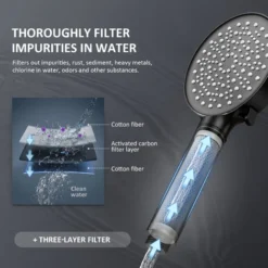 EMKE Shower Head And Hose Set Powerful Flow Shower Head Water Filter Shower 1.5M Stainless Steel Hose And High Pressure Shower Head 6 Spray Modes, Matte Black -Bathroom Supplies Store 94901587 4